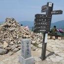 중희 이미지