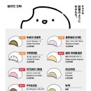유키모찌 연남점 네이버블로그