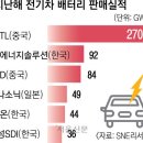 영원전기 - 동대문구 전농로4길 81 | 영원전기