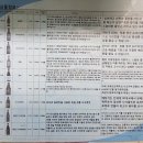 홈플러스익스프레스분당판교