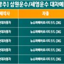 삼원도가 이미지