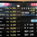 횡성김가네황소곱창