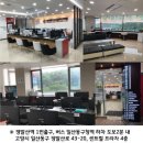 901컴퓨터학원