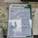 보건소 민원실 | 김해보건소 Tdap 백일해주사 가격 임산부 배우자 접종 후기