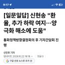 한국은행 VS 환율 이미지