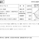 삼환기업(주) 이미지