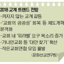 가나안빌딩(가나안교회) 국민일보
