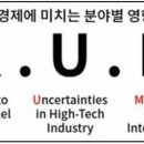 트럼프 차기 정권이 한국 경제에 미칠 가장 유력한 시나리오 이미지