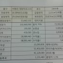 대양주택