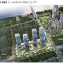 금융단지로 이미지