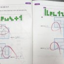 창의력수학교습소 - 성남시 분당구 정자로 88 | 창의력수학교습소