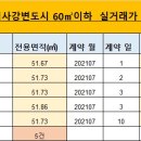 미사강변16단지.미사초등학교 이미지
