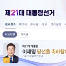 인맥주