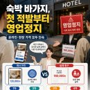 일성침구 | 여주 일성 남한강 콘도 후기, 30년 된 객실과 리버뷰·신륵사 여행 동선