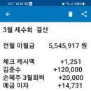 24년 3월 정기모임 이미지