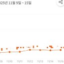 한밝한의원 이미지