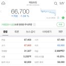 장세차장 네이버블로그