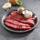 횡성농업협동조합 이미지