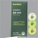 뉴트리오닉 알파4500 알파CD 내돈내산 솔직후기, 먹으면서 다이어트하기, 식단 조절은 필수 x광고아님x