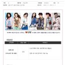 신원3로 이미지