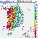 조치원_세종시보건환경연구원 | 안개 짙게 낀 세종시의 휴일 모습...신도시는 미세먼지도 '나빠'