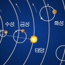 금수토목