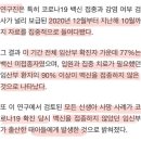 "백신 미접종 임산부 코로나 걸리면 신생아 사망 위험 증가" 이미지