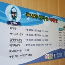 두지리함박골매운탕 이미지