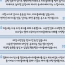 클릭미라클 이미지