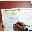 제3교실수학학원 이미지