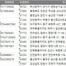 태산 유한회사 이미지