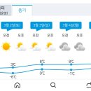 서울, 경기권 주간 날씨 공유 이미지