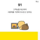 [내집마련] 2. 카카오뱅크 주택담보대출 부적격, 한화생명 주택담보대출 실행