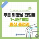 상무탑정형외과의원 | 무릎 퇴행성 관절염 통증 단계별 증상 정리 치료법 / 광주 서구 상무지구 정형외과 상무탑정형외과
