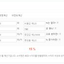 퍼센트 티스토리
