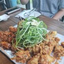 왕천파닭강내점