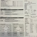 봉곡동217 | 명서동PT 봉곡동PT l 다이어트 서바이벌 후기