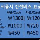 갑종주유소 이미지