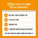 영남대학교 병원 이미지