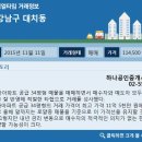 대치동하나공인중개사사무소 이미지