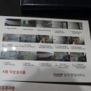 상주현대서비스 이미지