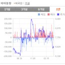 코웰패션(주) | 코웰패션: 탄탄한 사업포트폴리오와 저평가된 밸류