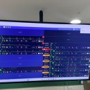 중앙병원 의학신문
