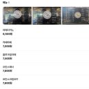 오늘바다