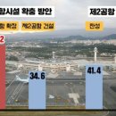 (주)도민건설