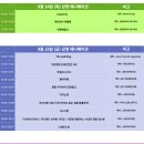 김대중컨벤션센터 이미지