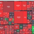 (주)다우플랫폼