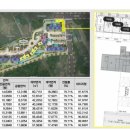 서희세탁소 이미지