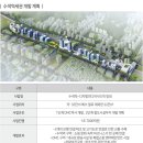 플렉스데시앙 이미지