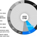 한양사이버대학교 휴먼서비스대학원 이미지